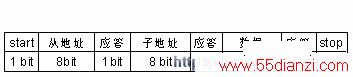 TEA6320 I2C߿ָʽ