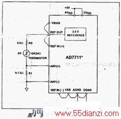 AD7711ӵ·