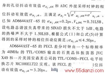 ADCȵķٸ߷ֱADC·ʵͼʾ