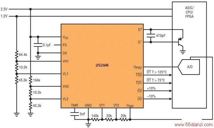 ͼ 12˫· OV/UV ±10% Դ 75°C/125°C OT/OT Զ¶ȼ  power.55dianzi.com