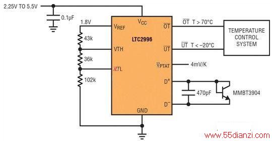 ߱ºǷ޵Զ¶ȼ power.55dianzi.com