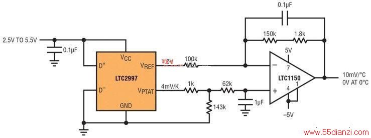 LTC2997  ¶ȼ power.55dianzi.com