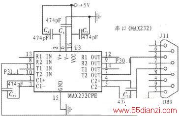 STM32F103Ƭϵͳʵ