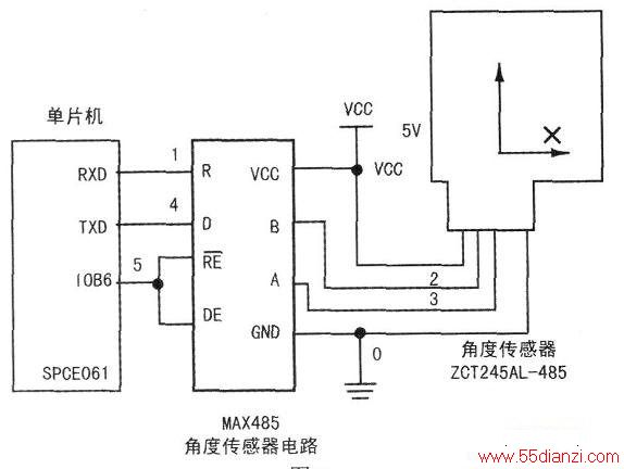 RS-485ͨŵ·