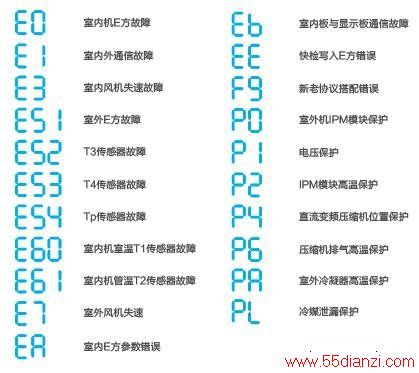 KFR-26GW/BP3DN1Y-YA101(B1)ұʽյϴ