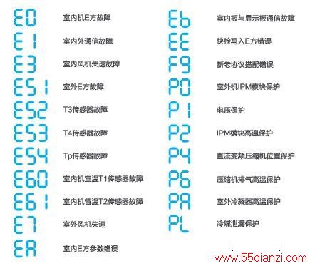KFR-35GW/BP3DN1Y-YA201(B2)ұʽյϴ