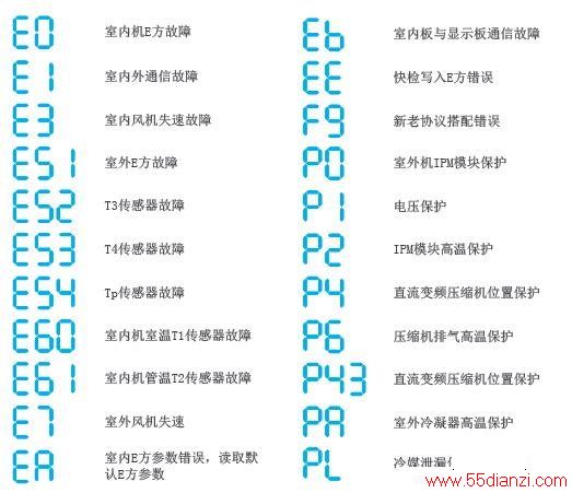 KFR-35GW/BP3DN1Y-QA301(B2)ұʽյϴ