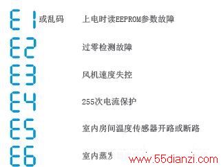 KFR-23GW/DY-PB400(D3)ұʽյϴ
