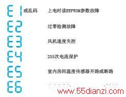 KF-35GW/Y-ID(D2)ұʽյϴ