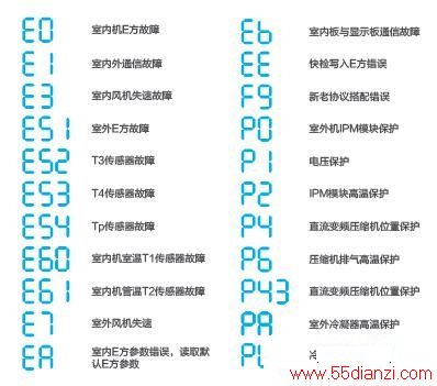 KFR-26GW/BP3DN1Y-QA200(B2)ұʽյϴ