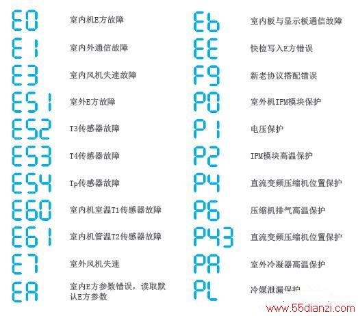 KFR-35GW/BP2DN1Y-QA300(B3)ұʽյϴ