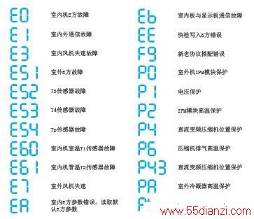 KFR-26GW/BP3DN1Y-HB300(B2)ұʽյϴ