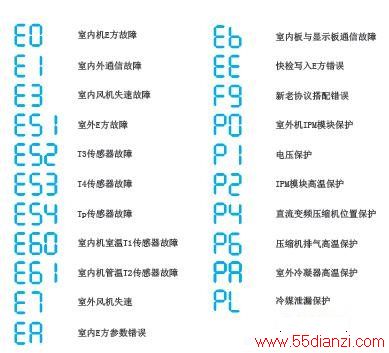 KFR-26GW/BP3DN1Y-HB100(B1)ұʽյϴ