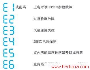 KF-23GW/Y-IE(D3)ұʽյϴ