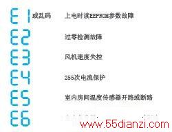 KF-23GW/Y-HB401(D3)ұʽյϴ