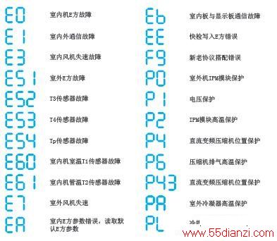 KFR-35GW/BP3DN1Y-LC(B2)ұʽյϴ