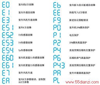 KFR-26GW/BP2DN1Y-LE(B3)ұʽյϴ