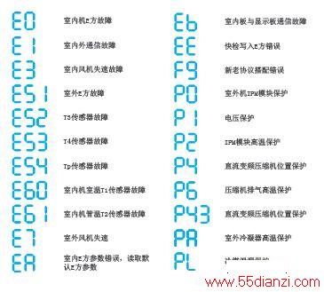 KFR-35GW/BP2DN1Y-LD(B3)ұʽյϴ