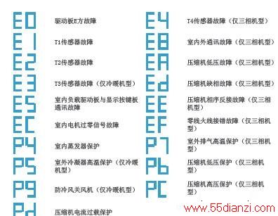 KFR-51LW/DY-ID(D3)ʽյϴ