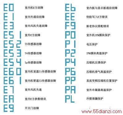 KFR-51LW/BP2DN1Y-LB(B3)ʽյϴ
