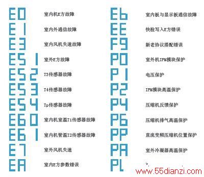KFR-72LW/BP2DN1Y-ID(B3)ʽյϴ