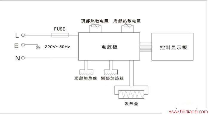 ۶DF-D503緹ԭͼ