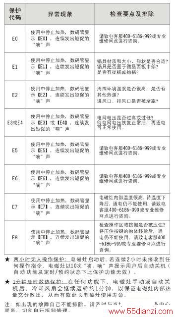 C21-SK012ϴ