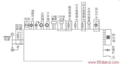 JSQ22-12HG6ˮͼ