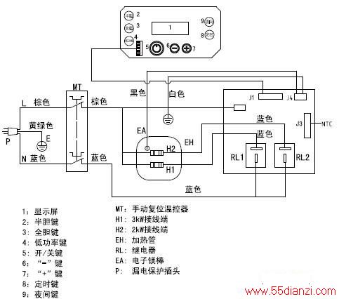 ˹PTC80E3.0ˮԭͼ