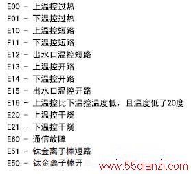 ˹PTM80E3.0PFSˮϴ