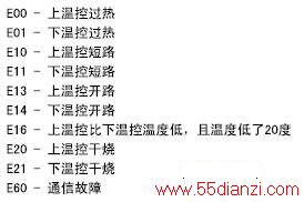 ˹SQH50E3.0AGˮϴ