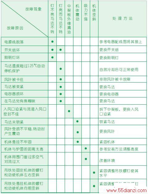 ӣSCR-3670Gʽ̻