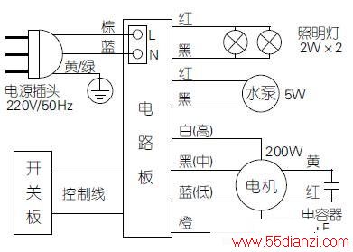 林内CXW-200-JSQA吸油烟机电气接线图