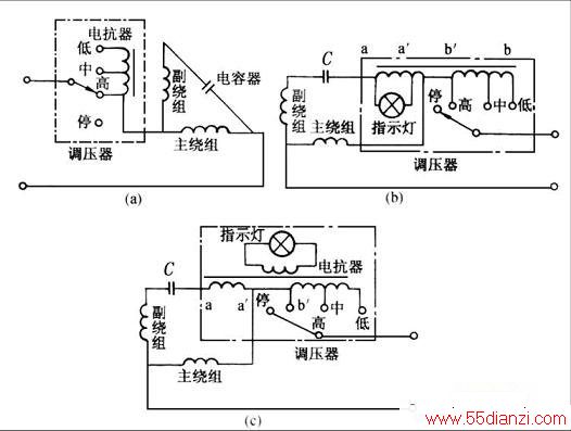 翹