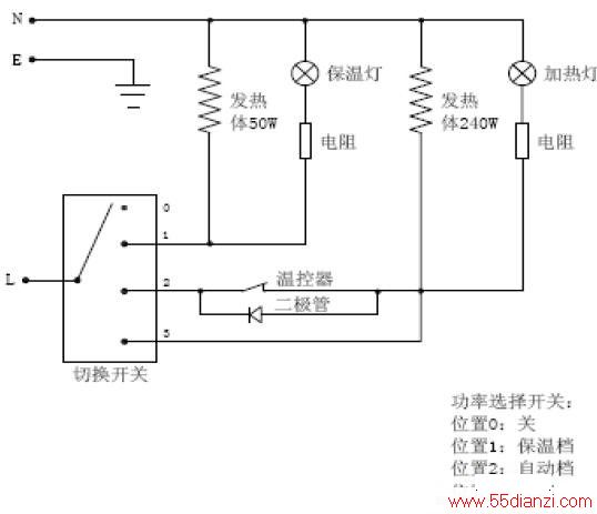 BGH303B()ԭͼ
