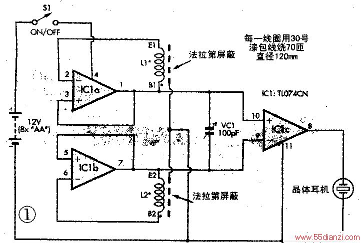 λ·