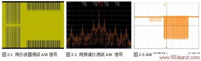 MDO4000Ӧʵ