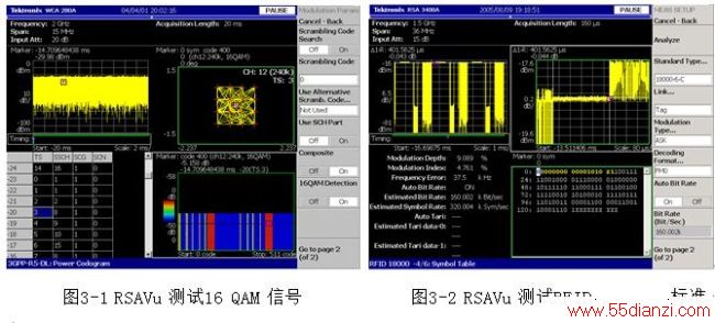 MDO4000Ӧʵ