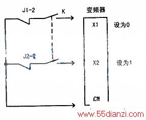 ҺλƵƵLiquid level controller