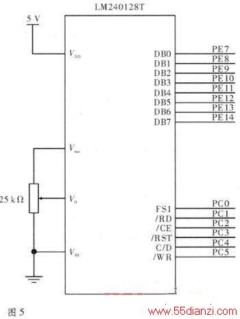 STM32F101VB΢ɫеӦ
