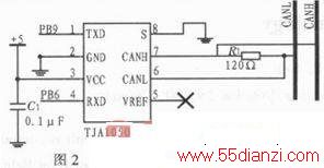STM32У԰ܿϵͳ