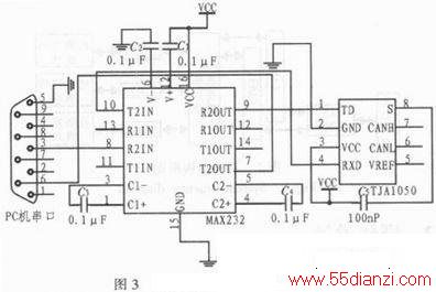 STM32У԰ܿϵͳ