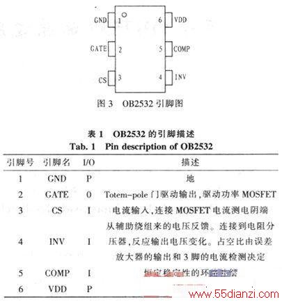 OB2532ԭ߷LED·