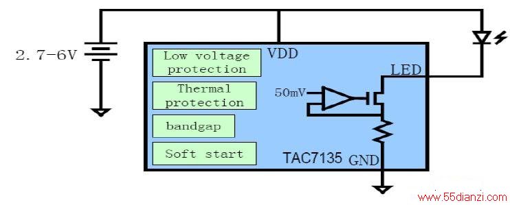 TAC7135ƵLED·
