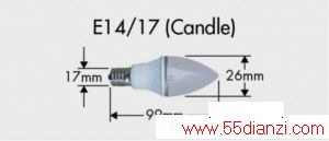 ͹(≤20W)LEDӹר