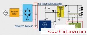 ͹(≤20W)LEDӹר