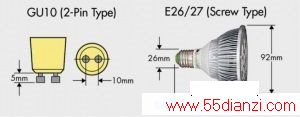 ͹(≤20W)LEDӹר