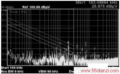 ͼ9 77MHz—ADCͼ