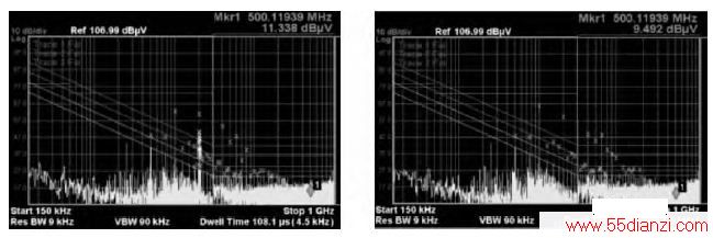 ͼ11 PLL vs.ⲿ(10MHz)