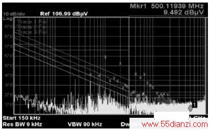 ͼ7 10MHz—ADCͼ